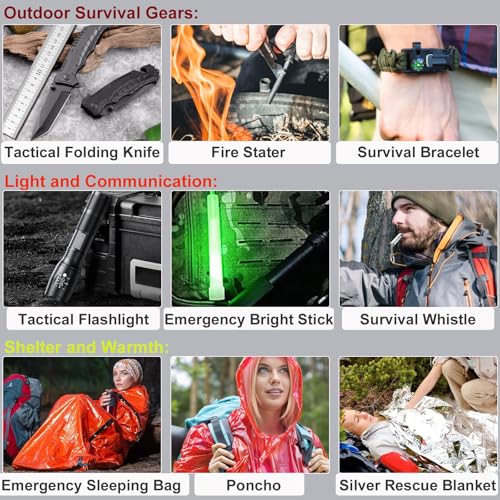 [New Upgrade] First Aid Kit, Survival Gear Outdoor Tactical Gear Set First Aid Kits Military Grade Molle System for Camper...